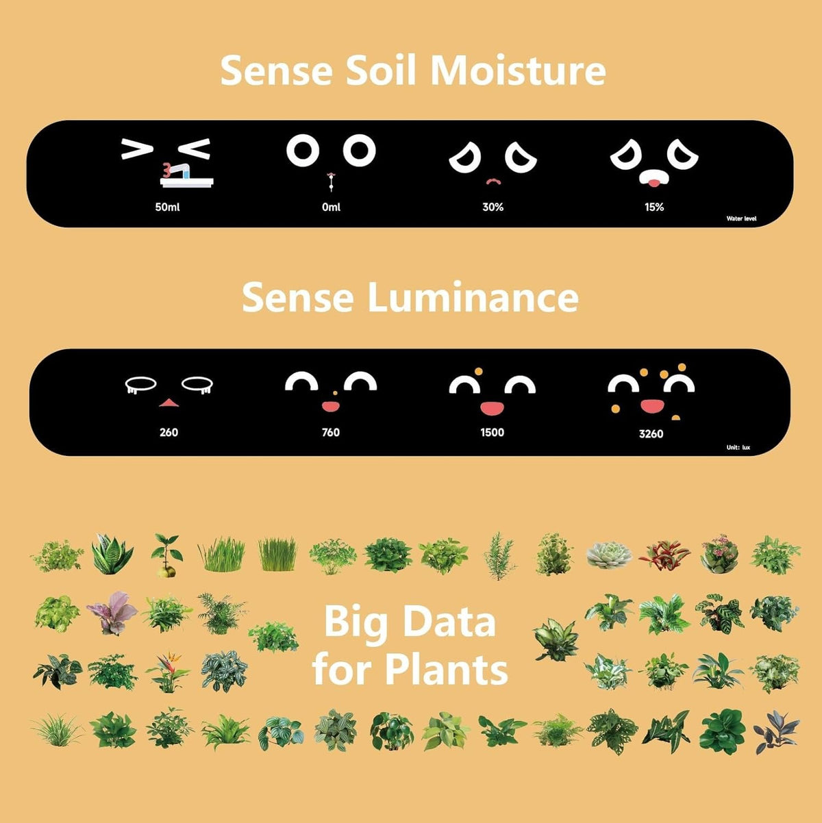 Automatic Smart Plant Pot β Self-Watering Smart Flower Pot with App Control