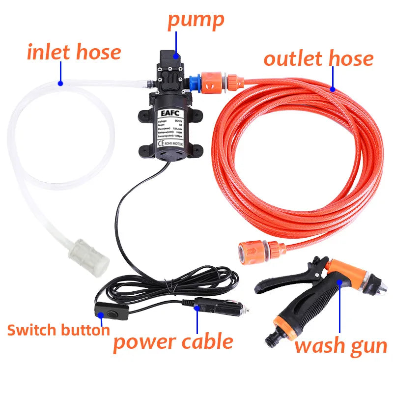 PowerJet Portable High Pressure Washer β Efficient On-the-Go Cleaning with Powerful Precision