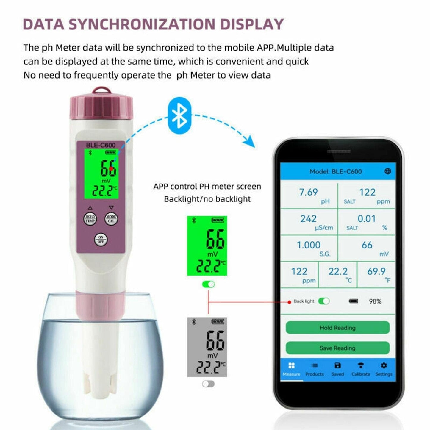 7 in 1 Smart Water Quality Tester Pool Spa Digital Monitor