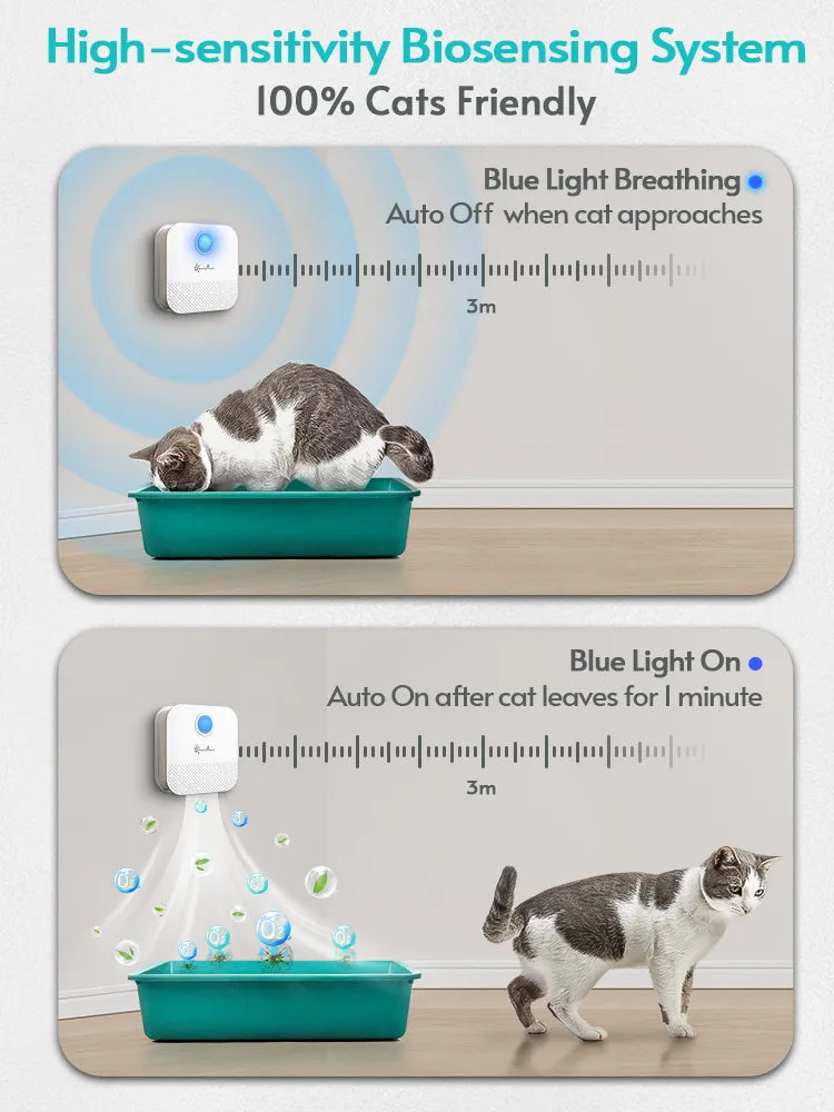 Cat Litter Box Odor Eliminator Air Freshener for Fresh Indoor Air