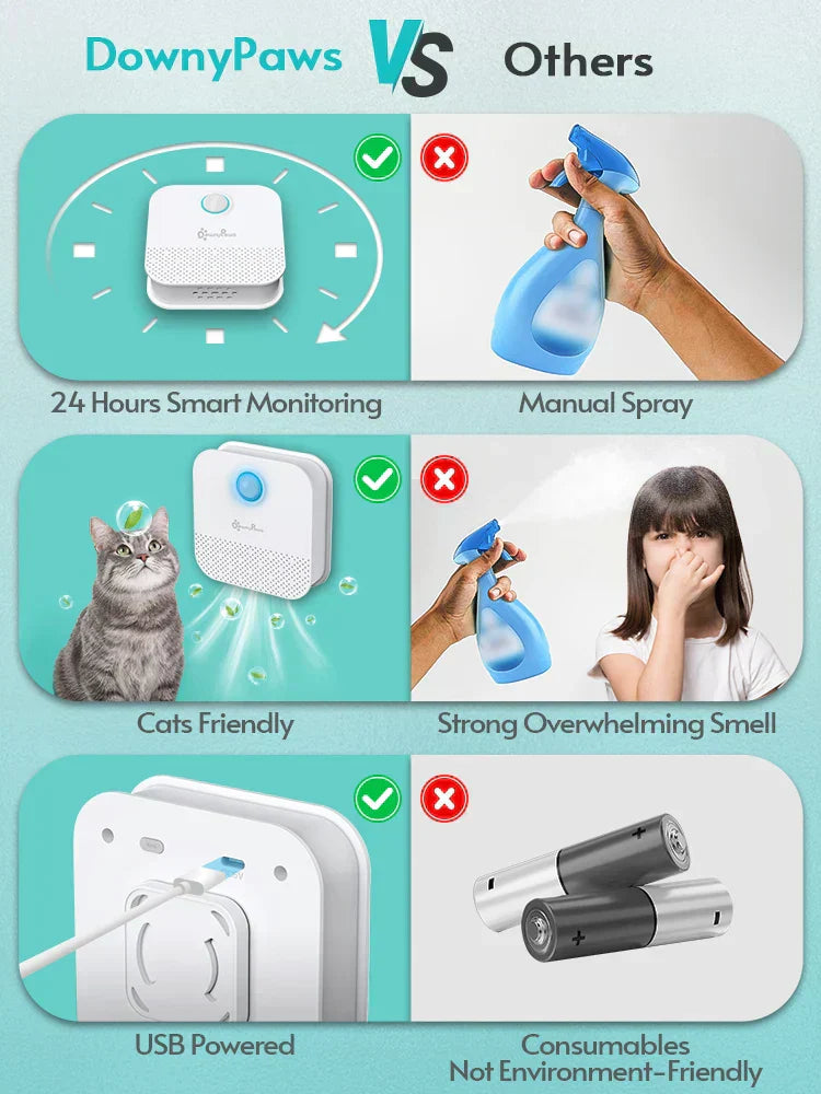 Cat Litter Box Odor Eliminator Air Freshener for Fresh Indoor Air