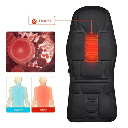 Heated Massage Seat Cushion Vibrating Therapy Chair Pad