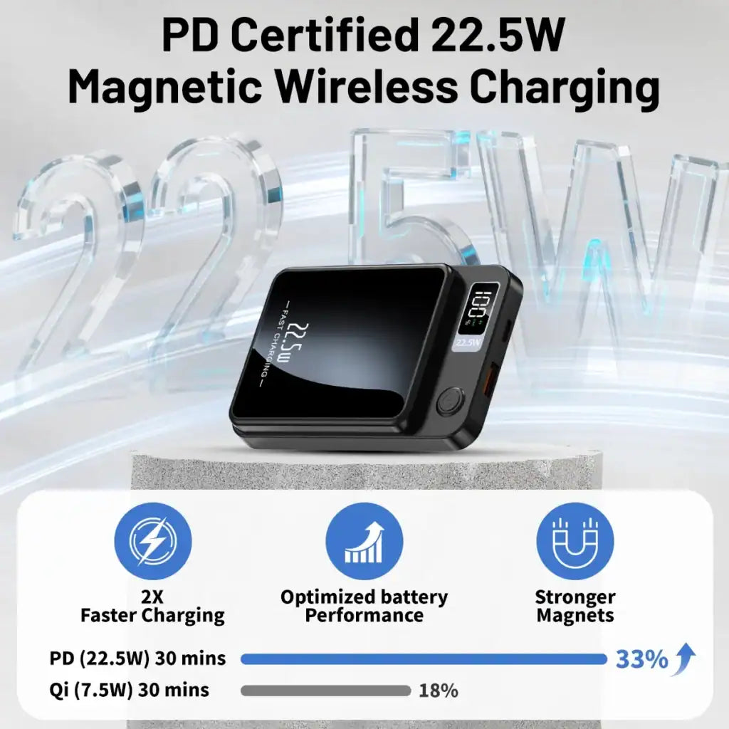 Magnetic Wireless Power Bank Fast Charging Compact Design