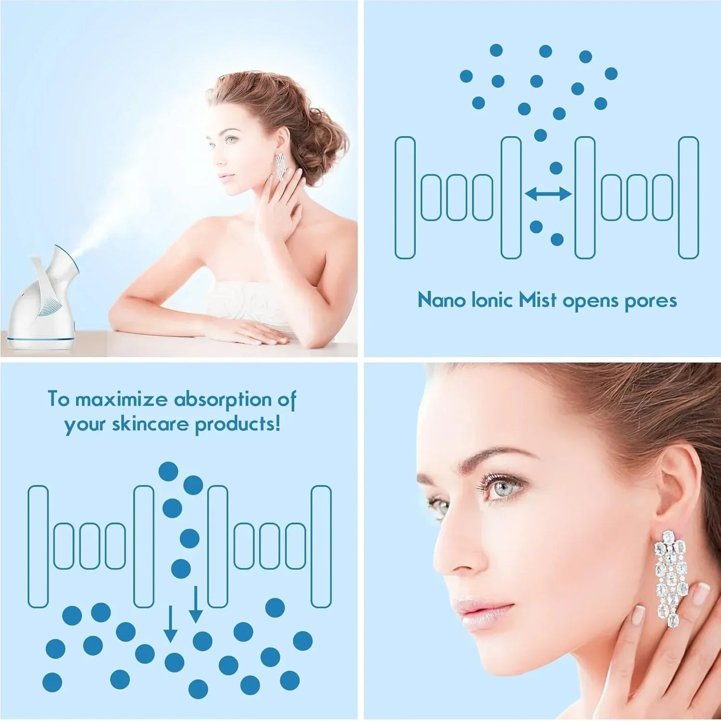 Nano Ionic Facial Steamer Deep Hydration Pore Care Device
