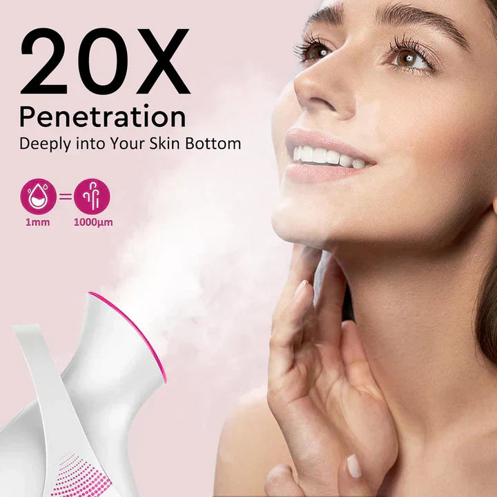Nano Ionic Facial Steamer Deep Hydration Pore Care Device