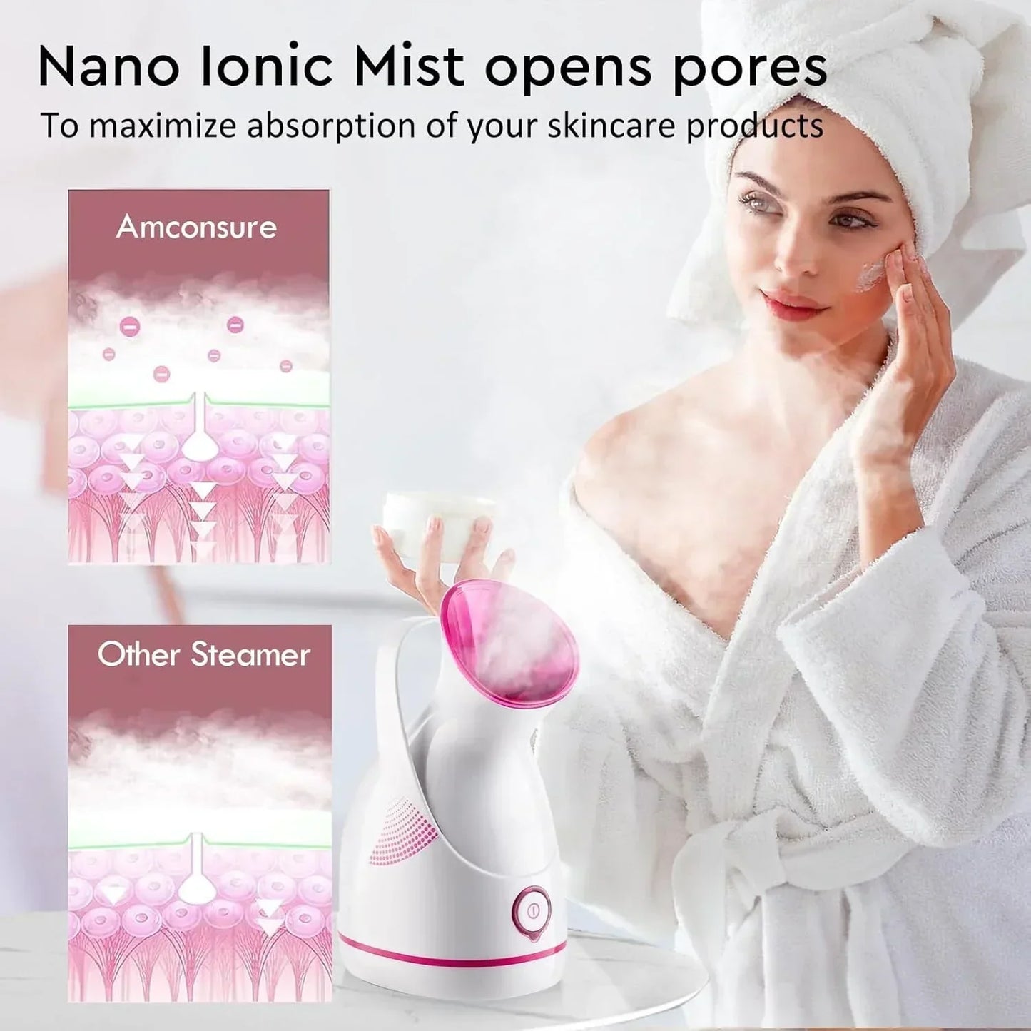 Nano Ionic Facial Steamer Deep Hydration Pore Care Device