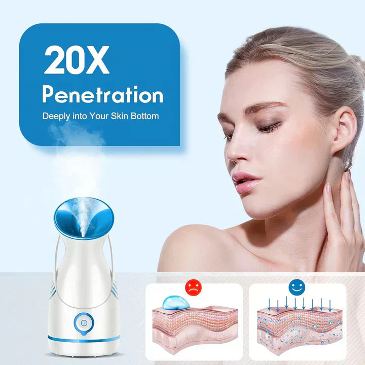Nano Ionic Facial Steamer Deep Hydration Pore Care Device