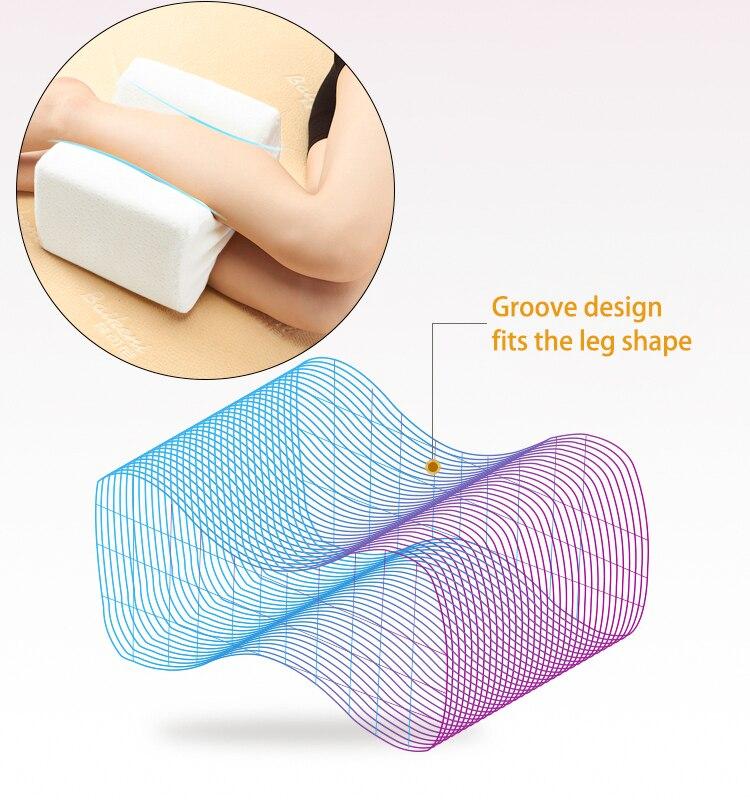 Orthopedic Leg Pillow – Memory Foam Knee & Leg Support Cushion for Side Sleepers