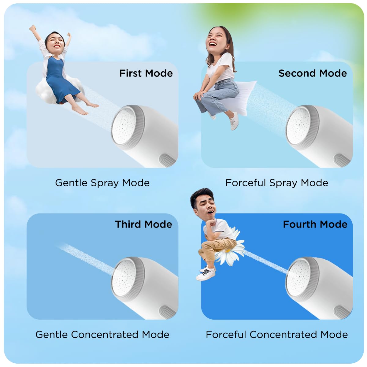 Portable Electric Bidet Sprayer Rechargeable Personal Hygiene Cleaner