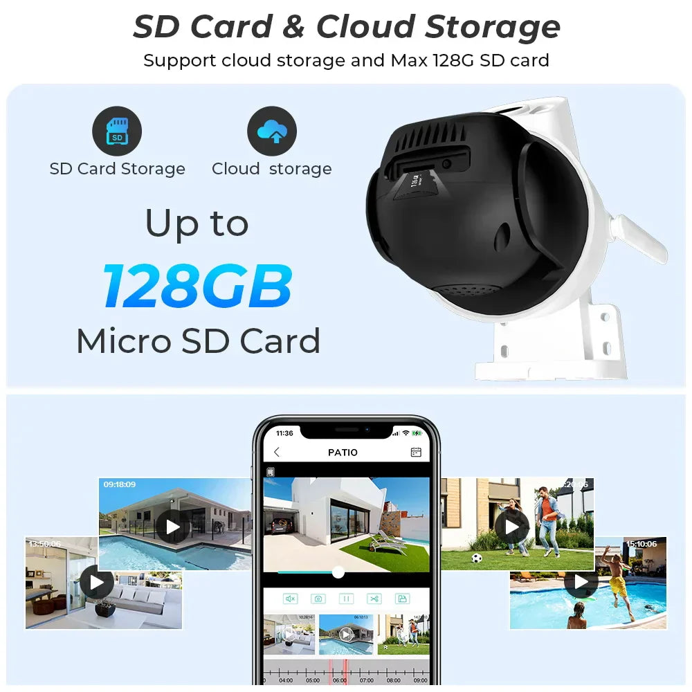Smart Dual Lens Security Camera Night Vision, Motion Detection, Indoor & Outdoor Surveillance