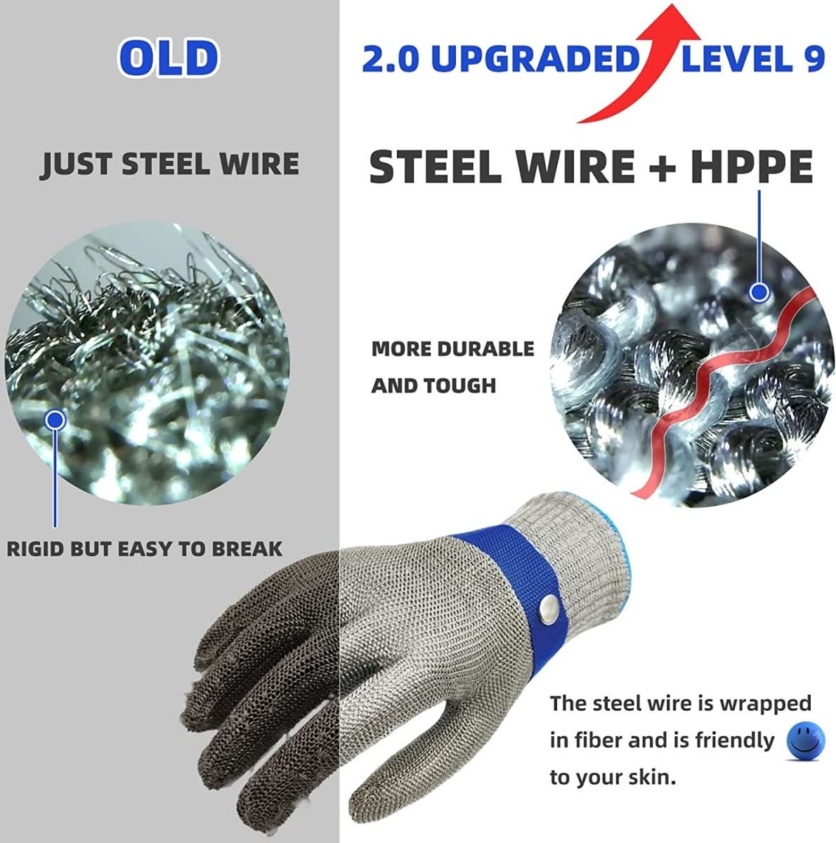 Stainless Steel Cut Resistant Safety Gloves Heavy Duty Work Protection