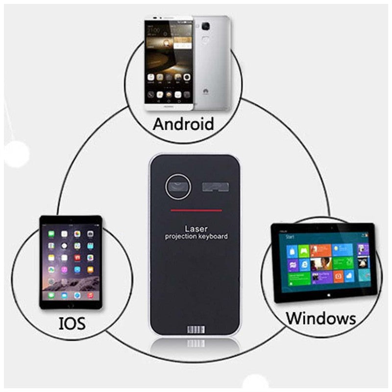 Wireless Laser Projection Keyboard – Compact Virtual Keyboard with Advanced Bluetooth Technology